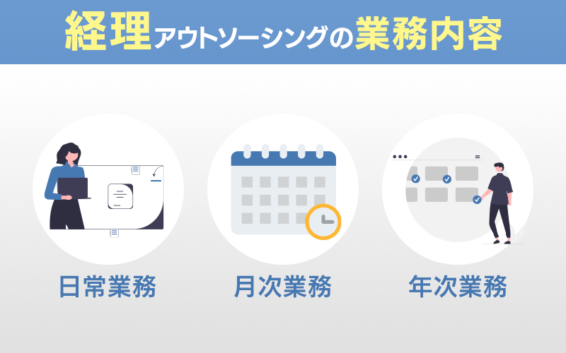 経理アウトソーシングの業務内容